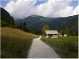 Stara Fužina - Planina pod Mišelj vrhom